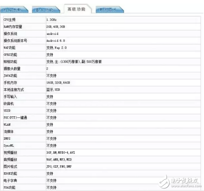 12月還沒完，魅族5S新機又亮相了，魅族這是要怎樣！