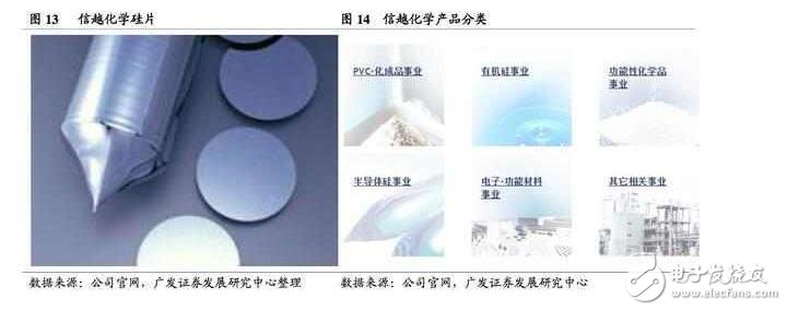 深度解析日本半導(dǎo)體產(chǎn)業(yè)：90年代的衰落之謎，現(xiàn)階段如何重新轉(zhuǎn)型？