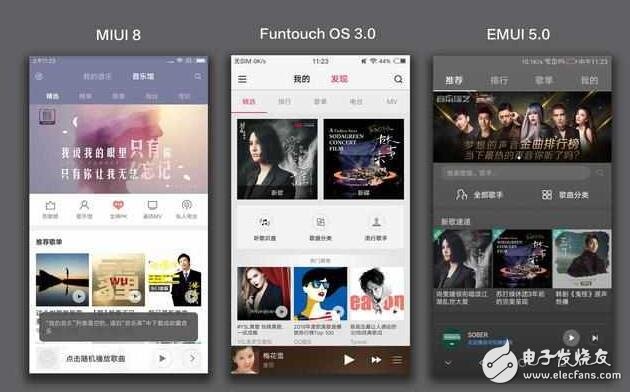 vivo新系統(tǒng)對(duì)比小米MIUI8、華為EMUI5.0， 誰才是國(guó)產(chǎn)第一
