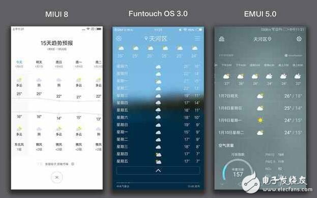 vivo新系統(tǒng)對(duì)比小米MIUI8、華為EMUI5.0， 誰才是國(guó)產(chǎn)第一