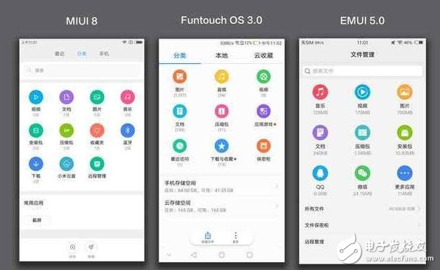 vivo新系統(tǒng)對(duì)比小米MIUI8、華為EMUI5.0， 誰才是國(guó)產(chǎn)第一