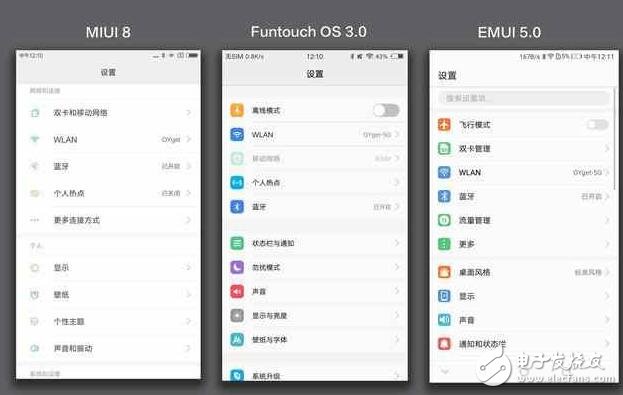 vivo新系統(tǒng)對(duì)比小米MIUI8、華為EMUI5.0， 誰才是國(guó)產(chǎn)第一