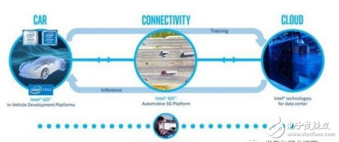 AI產(chǎn)品閃耀CES2017，中國機(jī)會(huì)來了？