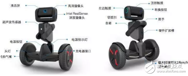 CES2017：風(fēng)吹雨淋都不怕，機(jī)器人在未來可能會(huì)成停車場(chǎng)標(biāo)配