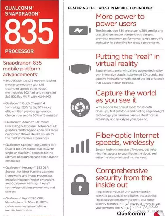 小米6信息匯總：未見其機(jī)先聞其聲對(duì)這就是說(shuō)的小米6