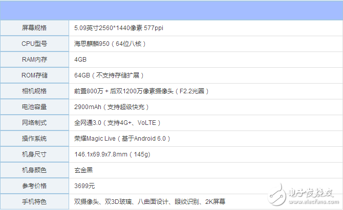 華為榮耀Magic，開始和小米Mix一起展示本土手機(jī)的實(shí)力