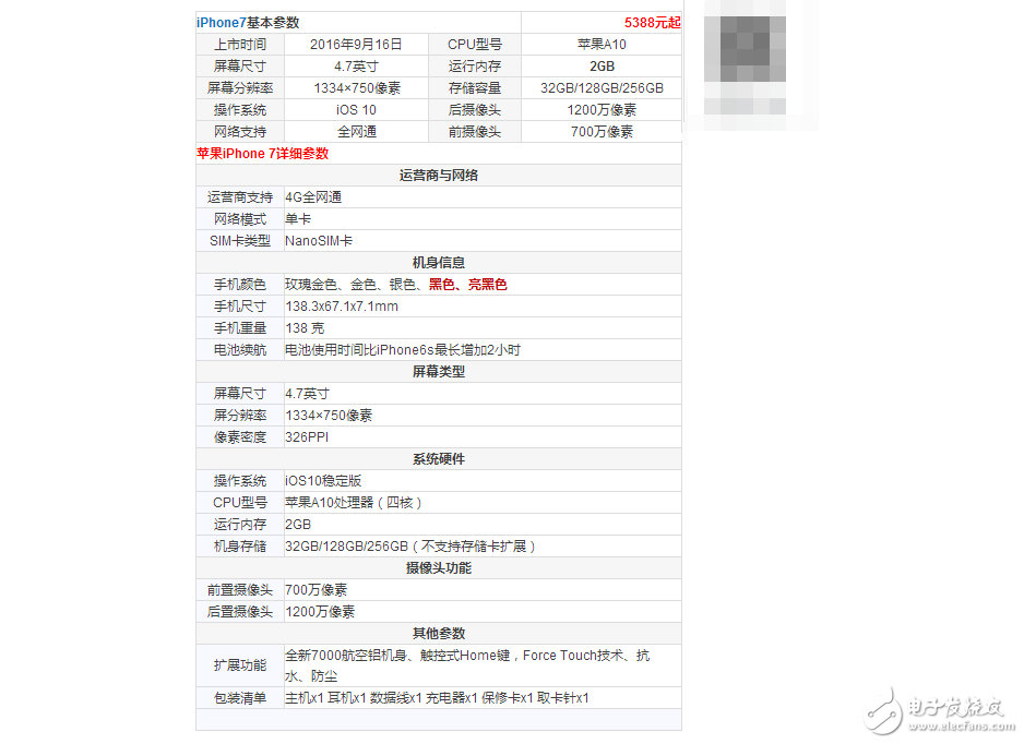 華為榮耀Magic和iPhone7最詳細(xì)對(duì)比測(cè)評(píng)，到底買啥就看這個(gè)了