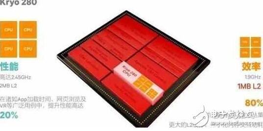 小米6配驍龍835首發(fā)：性能強(qiáng)，滿滿黑科技