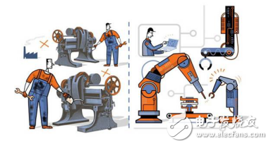 聚焦丨工業(yè)物聯(lián)網(wǎng)助跑國家節(jié)能減排計劃實現(xiàn)