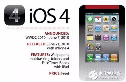 你還在苦等iOS10.2越獄和iOS10.3么，先看看10代IOS你最喜歡哪個(gè)？