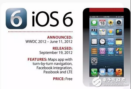 你還在苦等iOS10.2越獄和iOS10.3么，先看看10代IOS你最喜歡哪個(gè)？