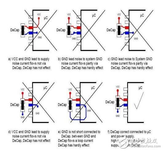PCB布線的那些小技巧，你都掌握了嗎？