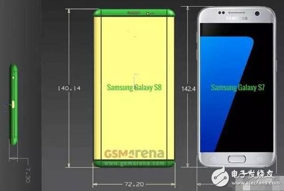 震驚！三星S8和S8 Plus最新消息，尺寸+渲染圖全曝光！