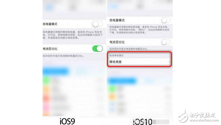 iOS10耗電快怎么辦？蘋果老司機(jī)教你解決辦法