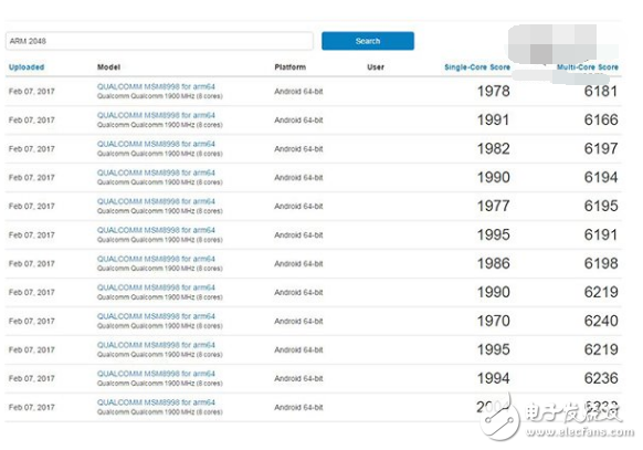 高通驍龍835處理器跑分曝光：?jiǎn)魏瞬幻黠@ 多核提升較大