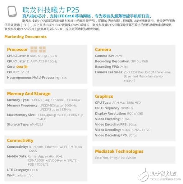 聯(lián)發(fā)科Helio P25發(fā)布，極大優(yōu)化雙攝，魅藍(lán)5s在路上