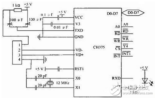 無人機遙感平臺控制系統(tǒng)電路設(shè)計攻略