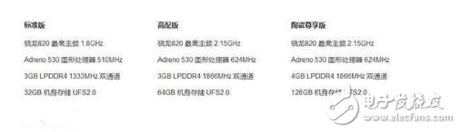 前事不忘后事之師，小米6降臨前看看小米5的缺點(diǎn)
