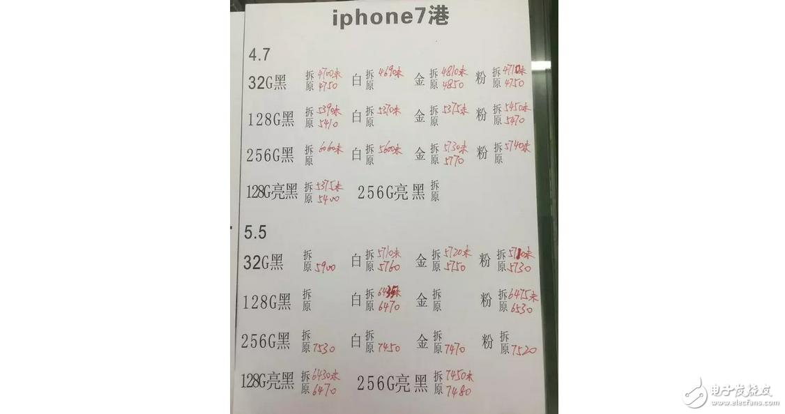 港版iPhone7價格優(yōu)勢盡失，靠“質(zhì)量”在水貨市場茍延殘喘
