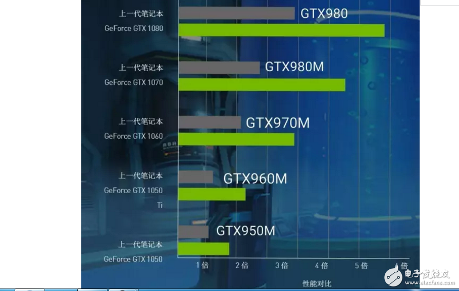 惠普暗影精靈II代Pro 配置大升級(jí) 價(jià)格也十分殘暴