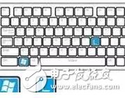 成為電腦高手很難嗎！