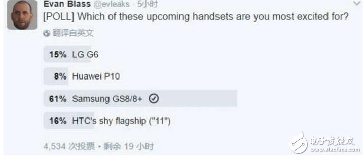 lgg6、華為P10、三星S8、HTC 11四款旗艦齊發(fā)，華為P10該何去何從？