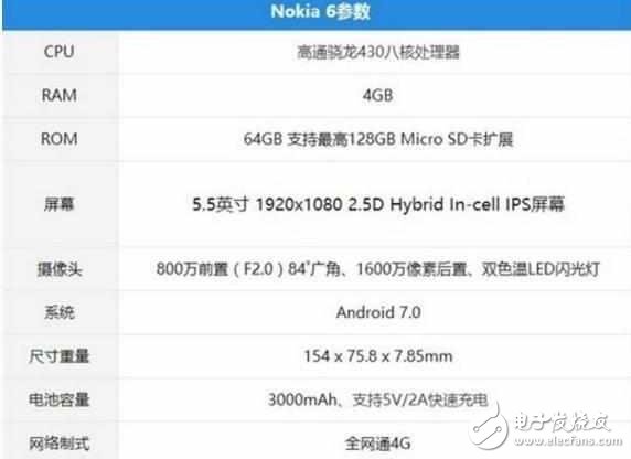 諾基亞8跳水：驍龍835沒了！性價(jià)比沒了！諾基亞，再見了！