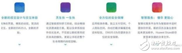 耳機(jī)還有這么多功能，你們曉得嗎？