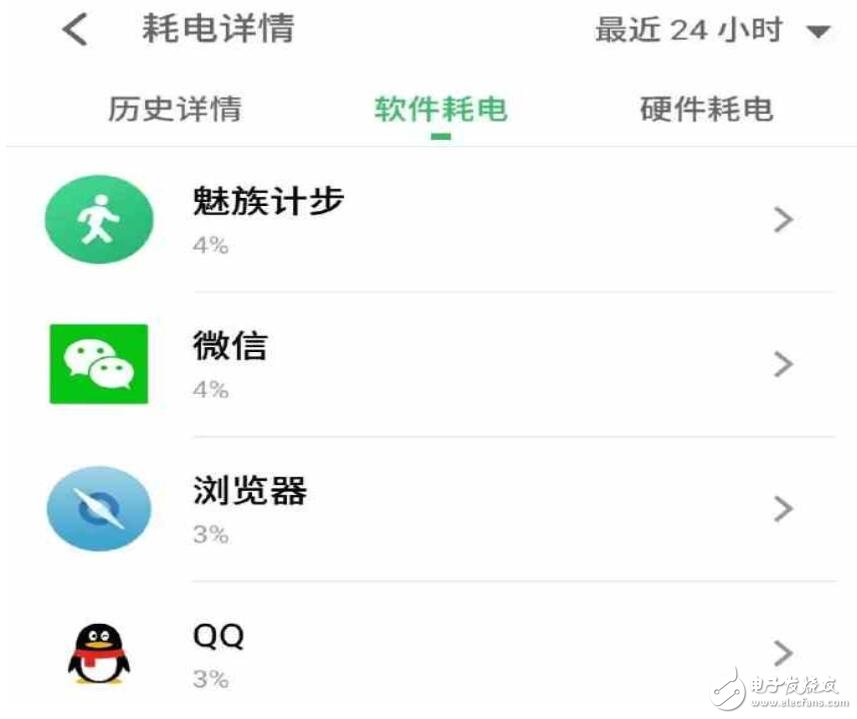 魅族Flyme6升級(jí)預(yù)告：倒計(jì)時(shí)9天！flyme6新功能前瞻，全方位的改變