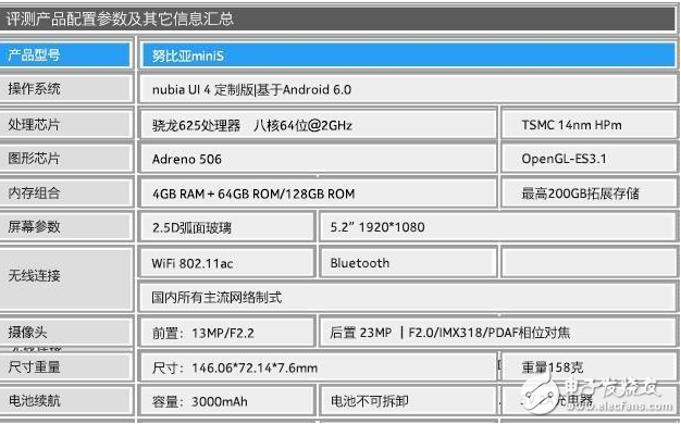 4GB運(yùn)存，2300萬(wàn)像素，僅售1500元！
