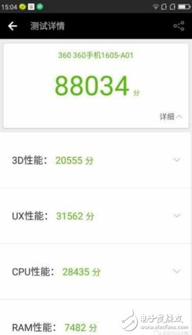 這讓友商還怎么玩！傳360手機(jī)N5還配4000mAh大電池