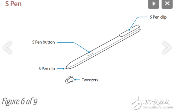 三星Galaxy Tab S3手冊曝光！其中S Pen的全新功能真心強大