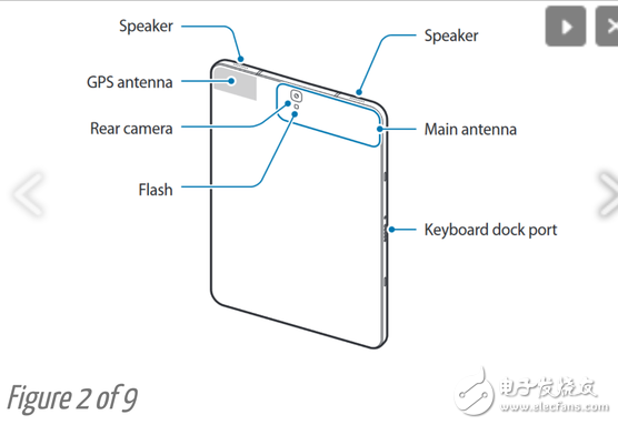 三星Galaxy Tab S3手冊曝光！其中S Pen的全新功能真心強大