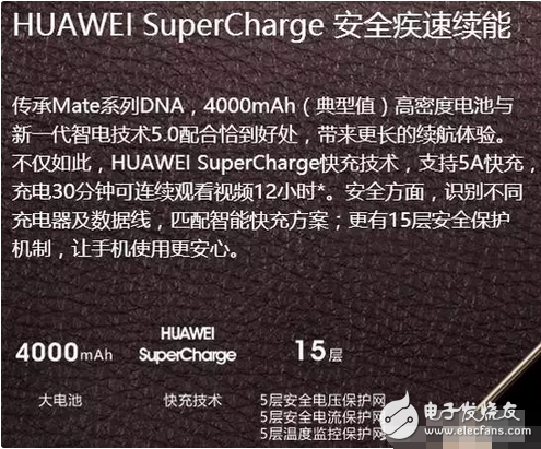 華為Mate9要被拋棄了，華為榮耀V9配置顏值高價格低？你會選那部？