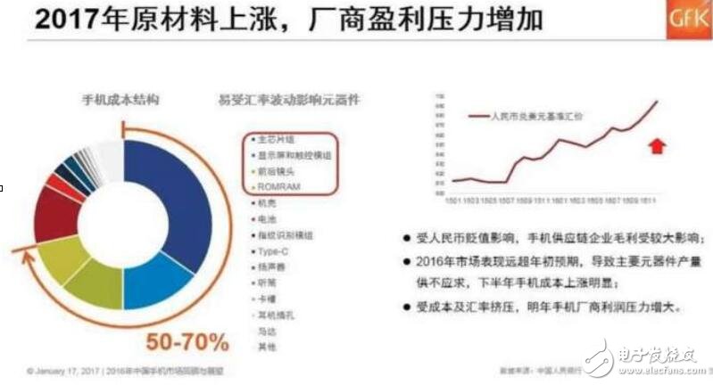 360N5未解之謎，發(fā)布會(huì)前的干貨解析