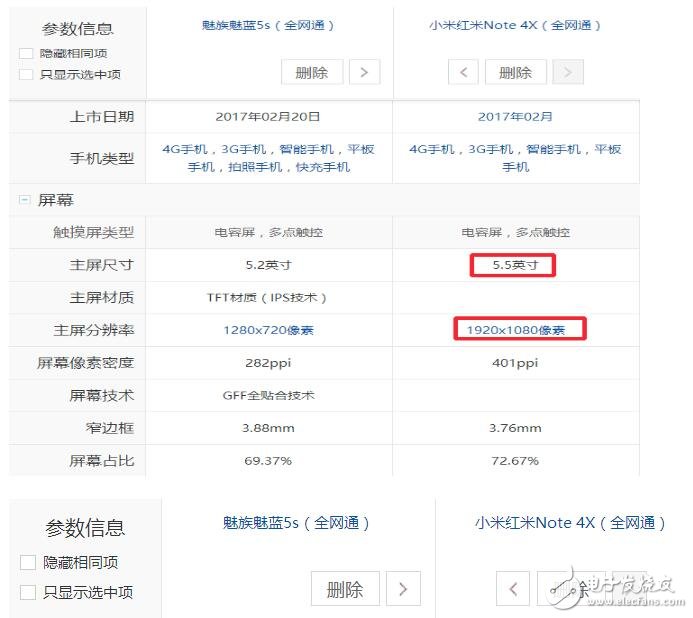 999元價(jià)位！紅米Note4X對(duì)比魅族魅藍(lán)5S，誰(shuí)的性價(jià)比更高？