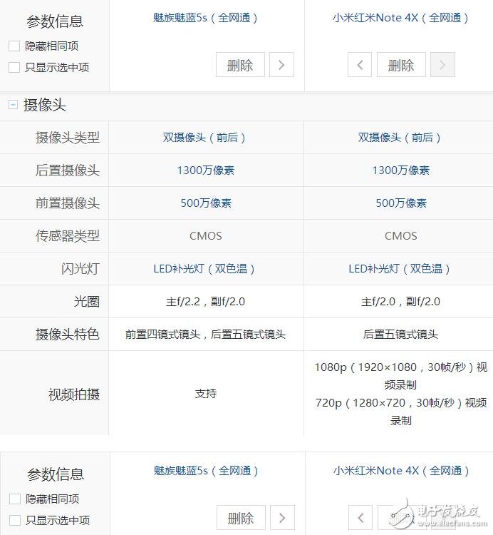999元價(jià)位！紅米Note4X對(duì)比魅族魅藍(lán)5S，誰(shuí)的性價(jià)比更高？