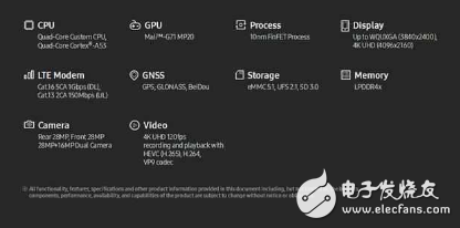 三星S8：這高顏值+這頂級(jí)配置，你心動(dòng)了嗎？