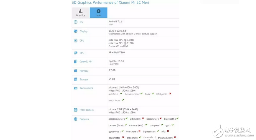 小米6強勢狙擊，小米5C背后補刀，蘋果、華為要做好準(zhǔn)備了
