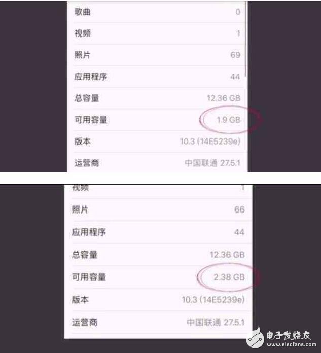 iOS消息匯總：iOS10.2越獄銷聲匿跡，iOS11即將發(fā)布，iOS10.3修復(fù)BUG贏果粉心，iOS10.2.1遭摒棄！