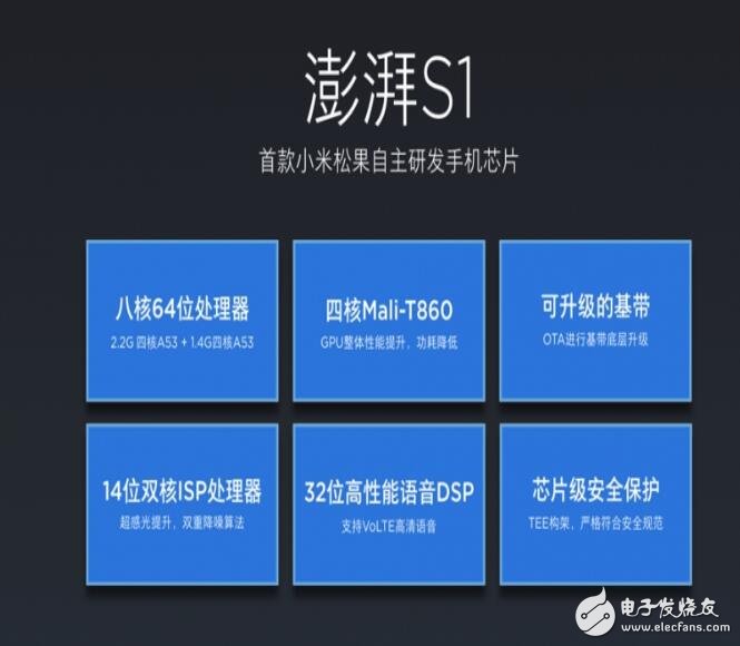 小米5C發(fā)布：小米5C搭載松果處理器“澎湃S1”，1999元，3月3日發(fā)售