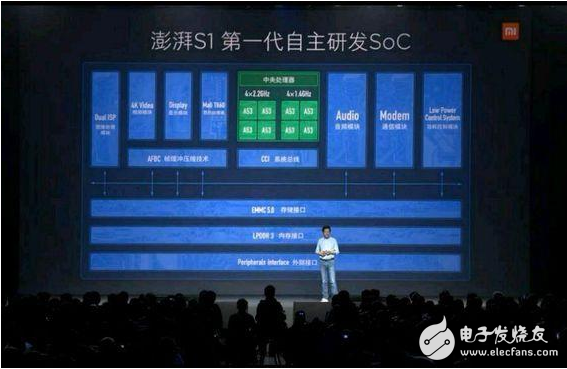 雷軍：做芯片“九死一生”！是什么讓小米堅持研發(fā)？