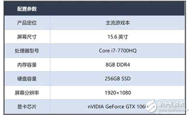 國(guó)產(chǎn)雄起！男神吳尊代言雷神旗艦新品：雷神Dino和雷神911 Targa給你不一樣的精彩