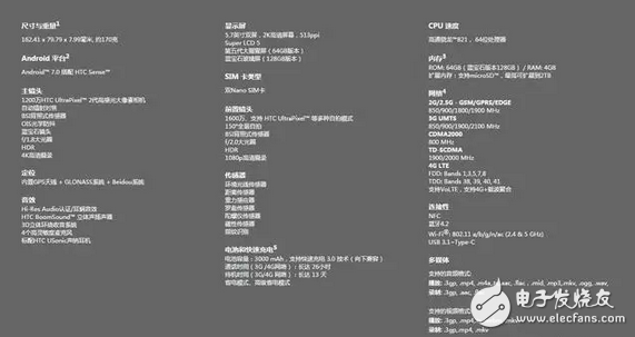 HTC U Ultra 強(qiáng)勢來襲能否奪回智能機(jī)王者，我們且走且看吧！