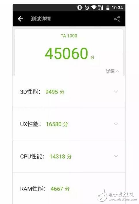 諾基亞6：配置羸弱 系統(tǒng)敷衍，你賠我的情懷