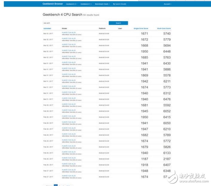 華為榮耀V9評測：榮耀V9手機跑分詭異，知道真相后我沉默了
