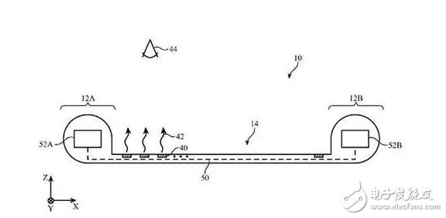 厲害了我的蘋果！蘋果新專利暗示要自己做柔性屏