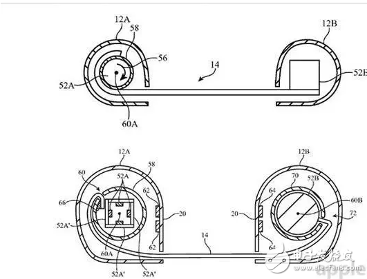厲害了我的蘋果！蘋果新專利暗示要自己做柔性屏