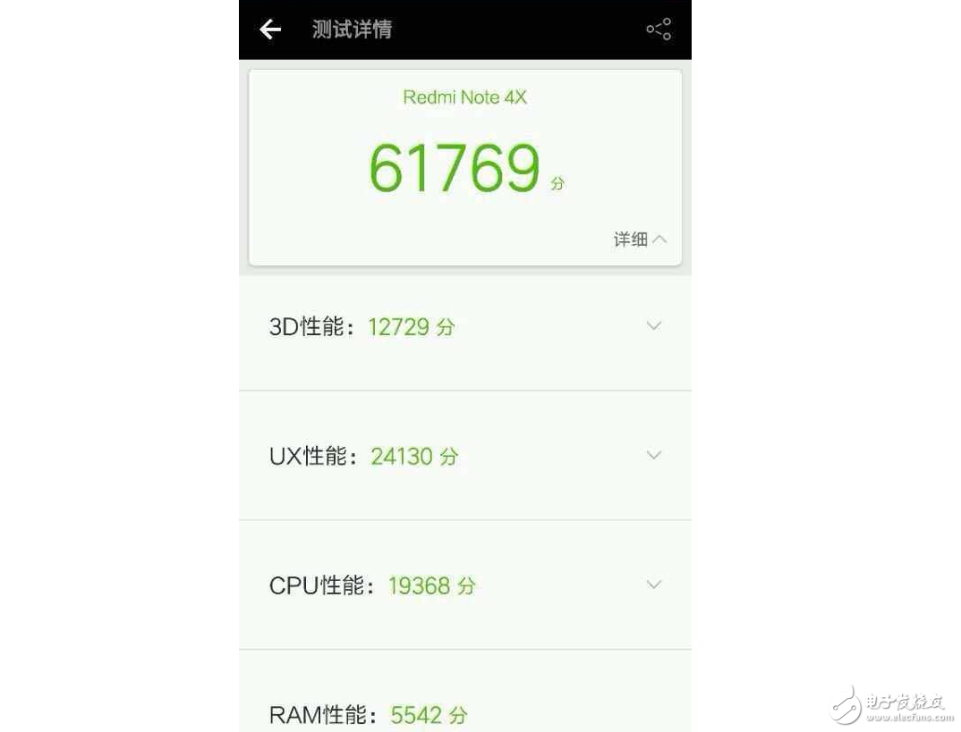 高配版紅米Note4X曝光：驍龍653+4GB運(yùn)存+64GB內(nèi)存