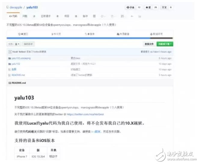 iOS10.3會(huì)出越獄？太不靠譜了，不要輕易相信！
